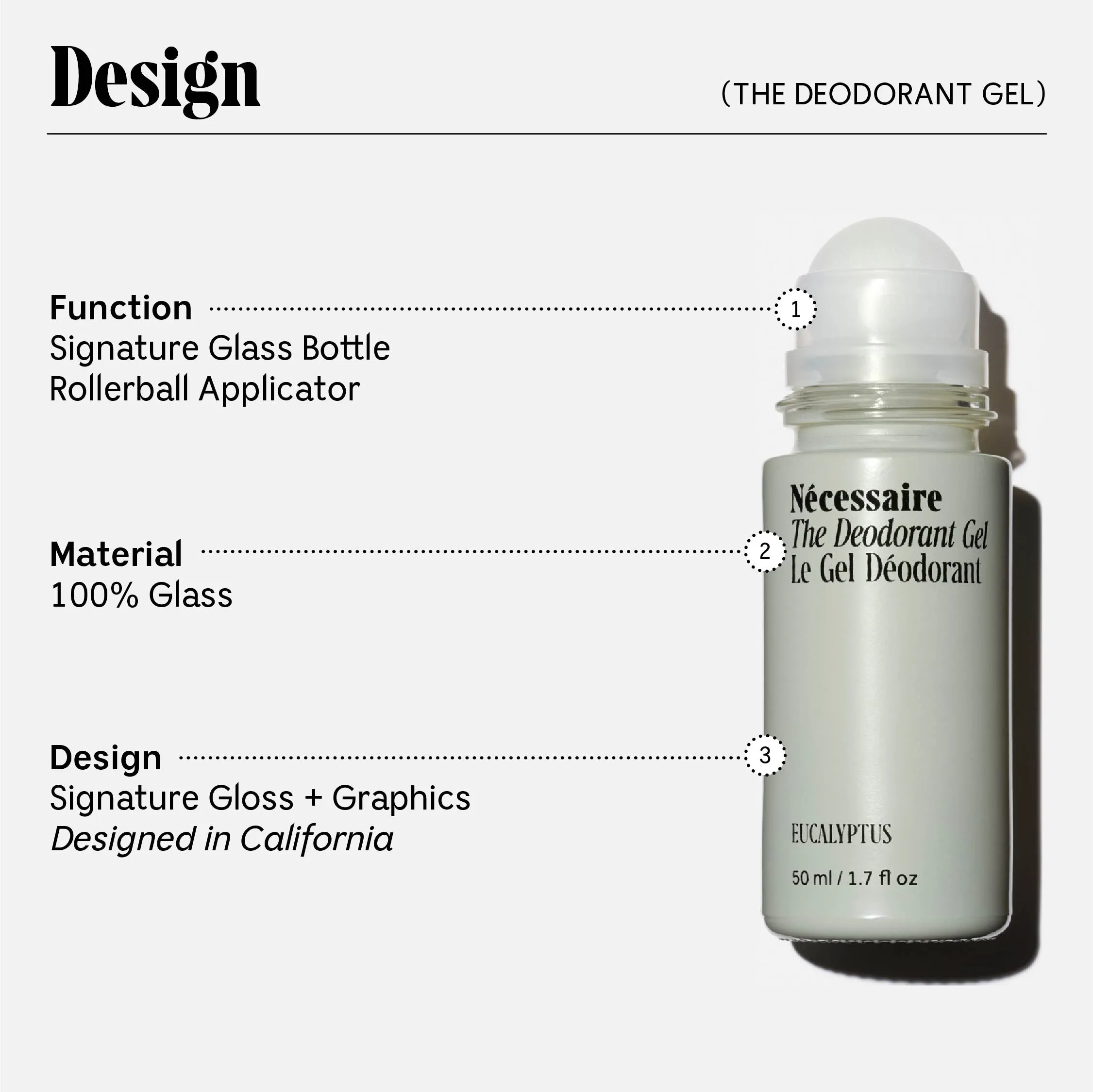The Deodorant Gel - Eucalyptus